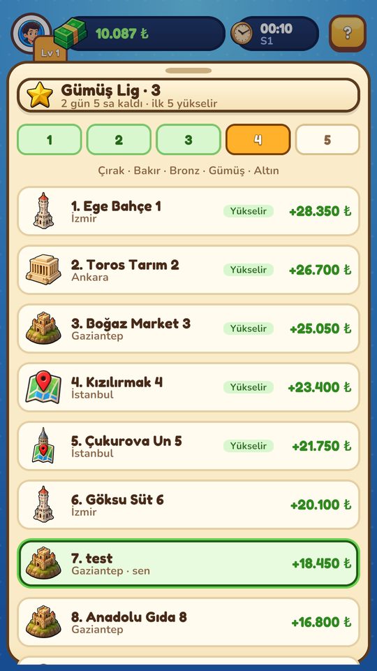 Haftalık lig ekranı